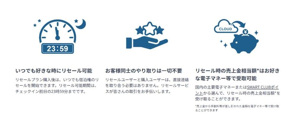 リセール02.jpg